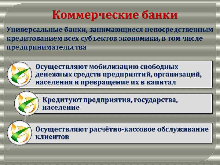 Коммерческие банки Универсальные банки, занимающиеся непосредственным кредитованием всех субъектов экономики, в том числе предпринимательства