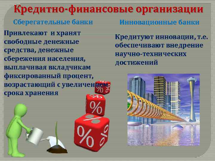 Кредитно-финансовые организации Сберегательные банки Привлекают и хранят свободные денежные средства, денежные сбережения населения, выплачивая