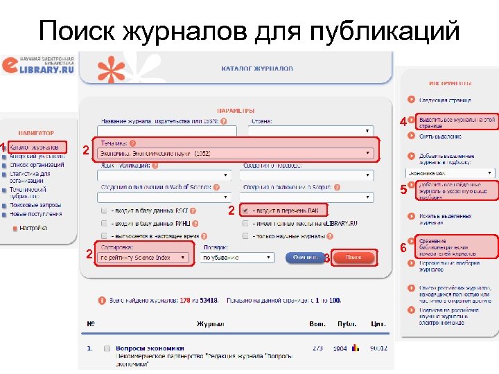 1 Поиск журналов для публикаций 4 2 5 2 2 3 6 