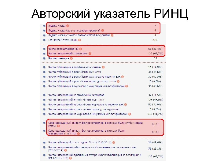 Авторский указатель РИНЦ 