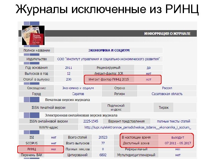 Журналы исключенные из РИНЦ 