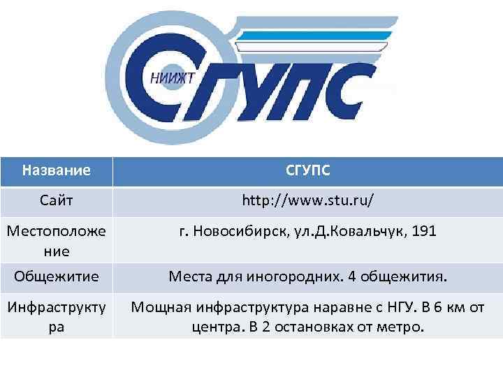 Название СГУПС Сайт http: //www. stu. ru/ Местоположе ние г. Новосибирск, ул. Д. Ковальчук,