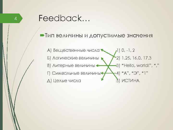 4 Feedback… Тип величины и допустимые значения А) Вещественные числа 1) 0, -1, 2