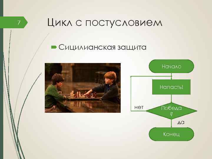 7 Цикл с постусловием Сицилианская защита Начало Напасть! нет Победа ? да Конец 