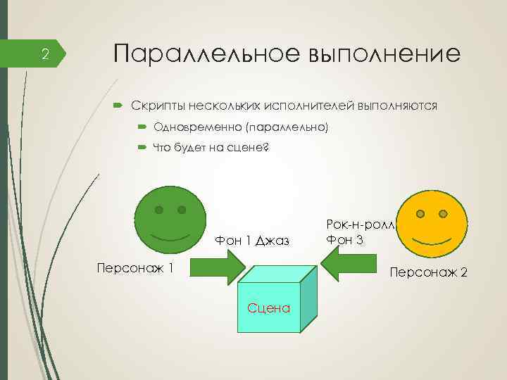 2 Параллельное выполнение Скрипты нескольких исполнителей выполняются Одновременно (параллельно) Что будет на сцене? Фон