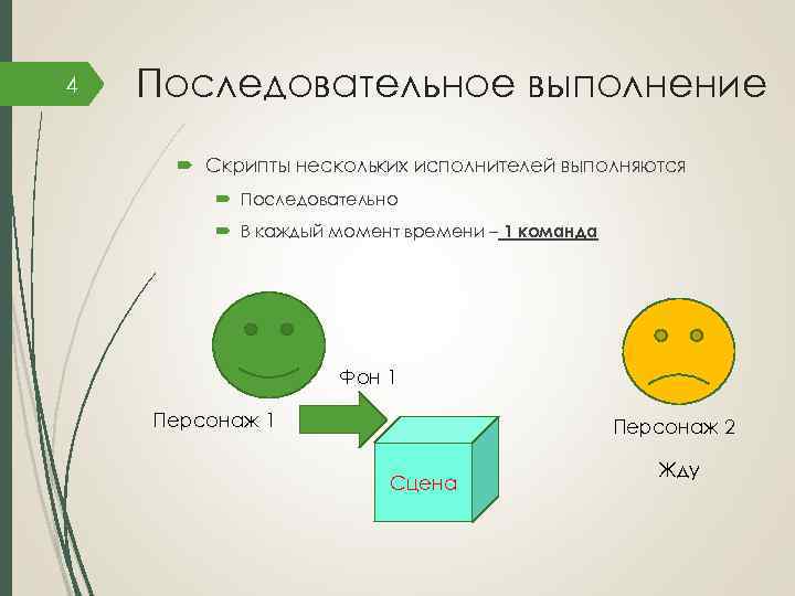 4 Последовательное выполнение Скрипты нескольких исполнителей выполняются Последовательно В каждый момент времени – 1