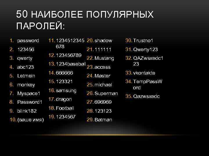 50 НАИБОЛЕЕ ПОПУЛЯРНЫХ ПАРОЛЕЙ: 11. 12345 20. shadow 678 21. 111111 2. 123456 12.