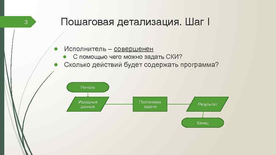 3 Пошаговая детализация. Шаг I ● Исполнитель – совершенен ● С помощью чего можно