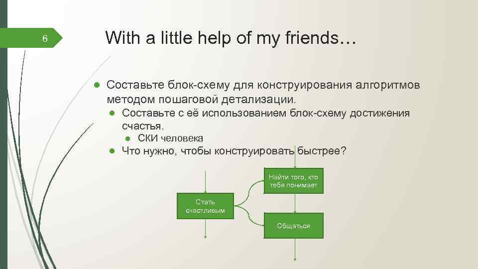 6 With a little help of my friends… ● Составьте блок-схему для конструирования алгоритмов