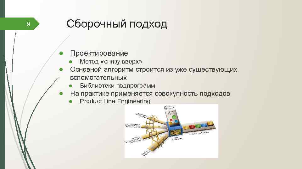 9 Сборочный подход ● Проектирование ● Метод «снизу вверх» ● Основной алгоритм строится из