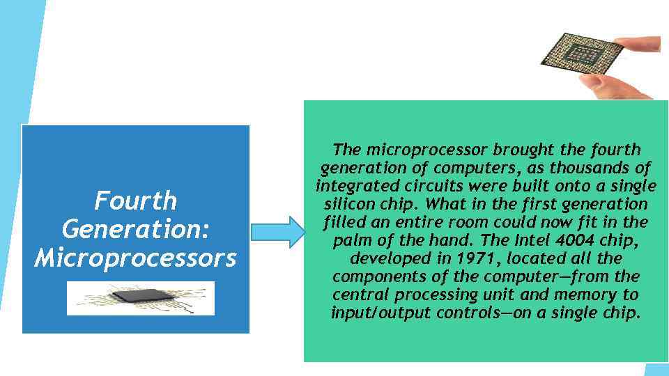 Fourth Generation: Microprocessors The microprocessor brought the fourth generation of computers, as thousands of