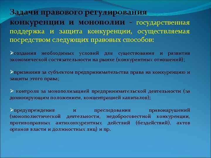 Правовое регулирование конкуренции презентация