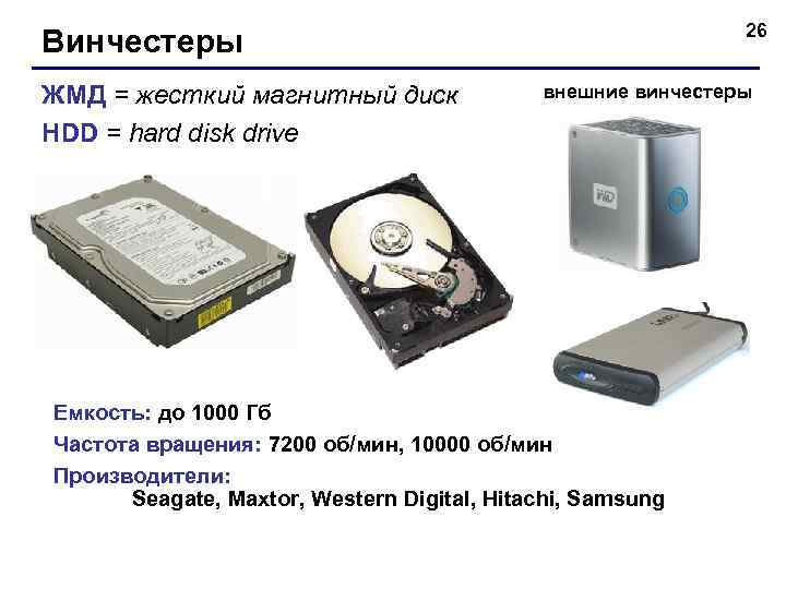 26 Винчестеры ЖМД = жесткий магнитный диск HDD = hard disk drive внешние винчестеры