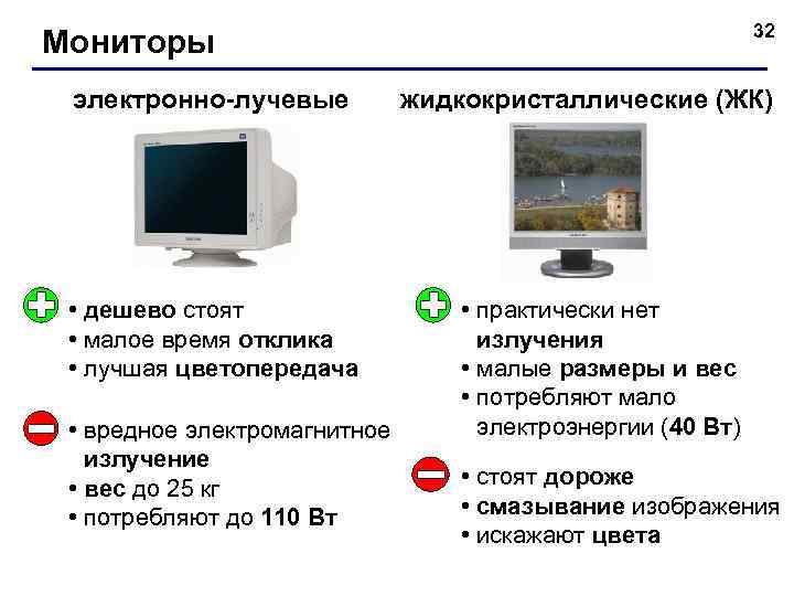 32 Мониторы электронно-лучевые • дешево стоят • малое время отклика • лучшая цветопередача •