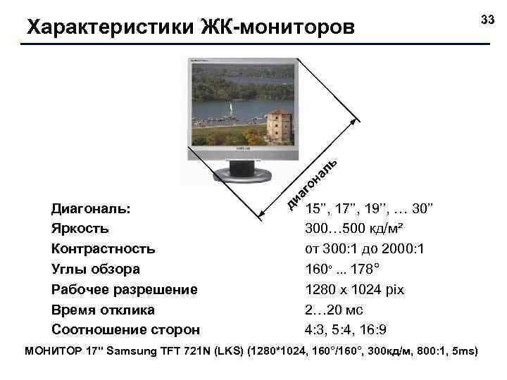 Диагональ: Яркость Контрастность Углы обзора Рабочее разрешение Время отклика Соотношение сторон ди аг он