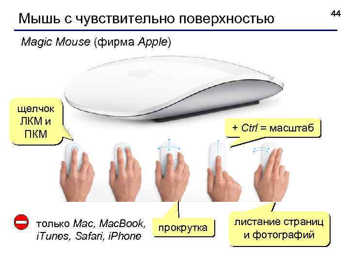 Мышь с чувствительно поверхностью Magic Mouse (фирма Apple) щелчок ЛКМ и ПКМ только Mac,