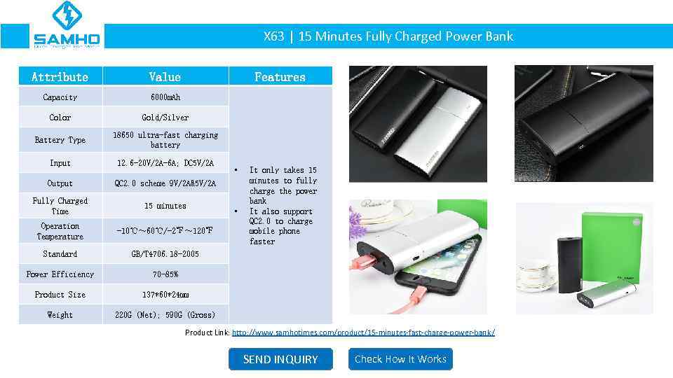 X 63 | 15 Minutes Fully Charged Power Bank Attribute Value Features Capacity 6000