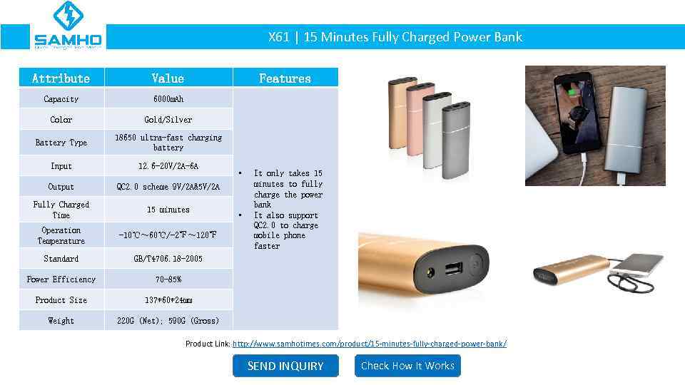 X 61 | 15 Minutes Fully Charged Power Bank Attribute Value Features Capacity 6000