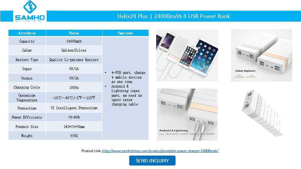 Helix 24 Plus | 24000 m. Ah 4 -USB Power Bank Attribute Value Features