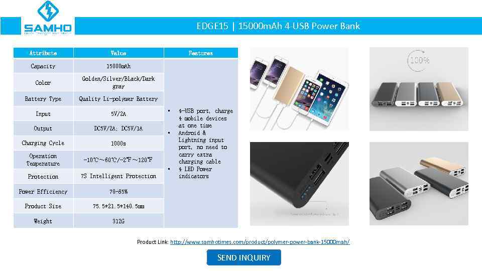 EDGE 15 | 15000 m. Ah 4 -USB Power Bank Attribute Value Features Capacity