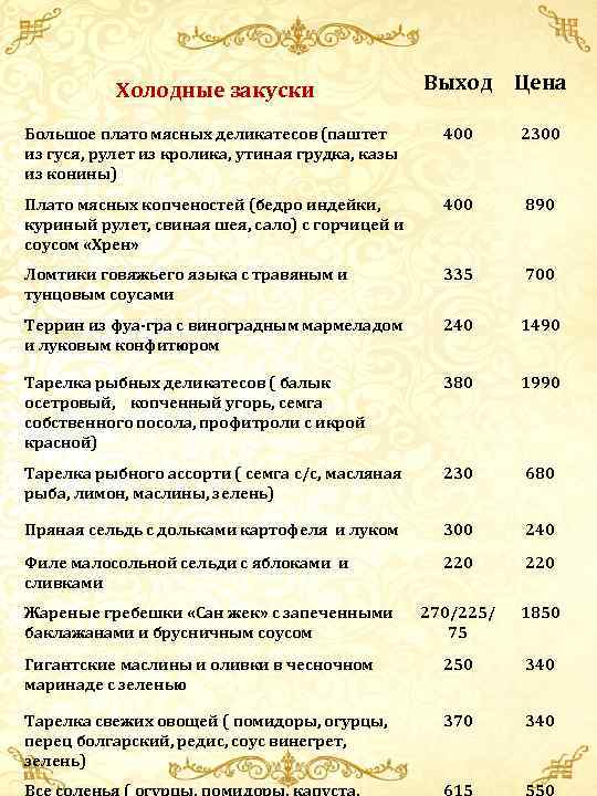 Холодные закуски Выход Цена Большое плато мясных деликатесов (паштет из гуся, рулет из кролика,