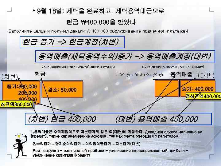  • 9월 18일: 세탁을 완료하고, 세탁용역대금으로 현금 400, 000을 받았다 Заполните белье и