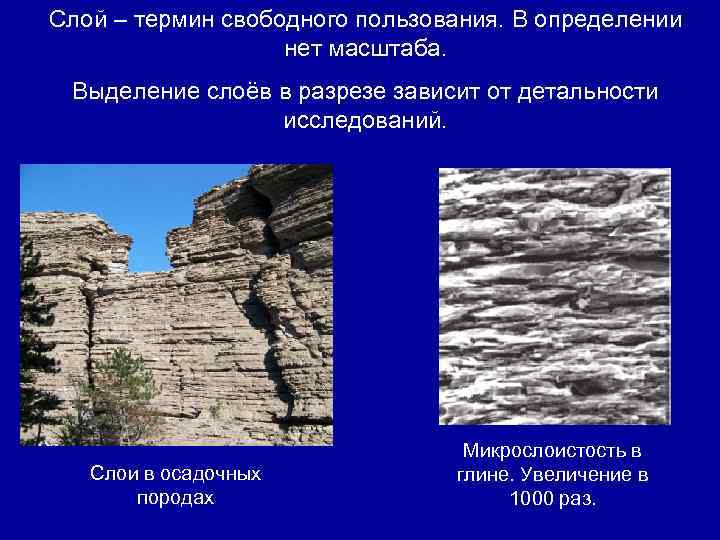 Слой термин. Геологическая деятельность волн. Микрослоистость. 10. Геологическая деятельность океанов.. 29. Геологическая деятельность океанов.