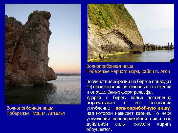 Волноприбойная ниша. Побережье Чёрного моря, район п. Агой Волноприбойная ниша. Побережье Турция, Анталья Воздействие