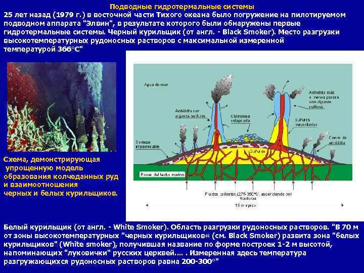 Черные курильщики почему вода имеет черный цвет. Гидротермальные системы. Гидротенр альые системы. Модель гидротермальной системы. Гидротермальные отложения постройки.