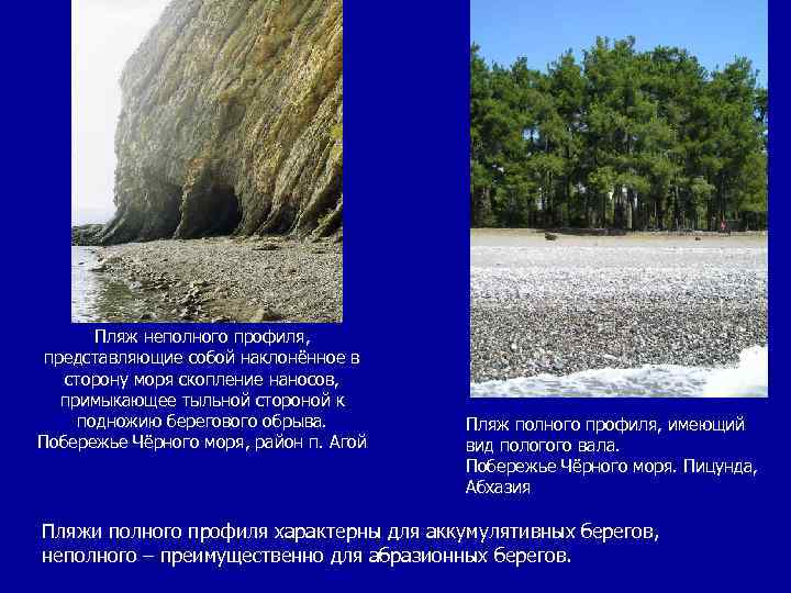 Пляж неполного профиля, представляющие собой наклонённое в сторону моря скопление наносов, примыкающее тыльной стороной