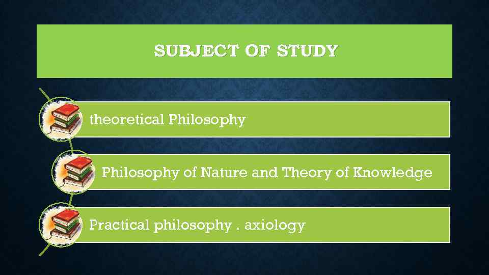 SUBJECT OF STUDY theoretical Philosophy of Nature and Theory of Knowledge Practical philosophy. axiology