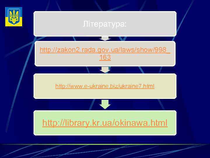 Література: http: //zakon 2. rada. gov. ua/laws/show/998_ 163 http: //www. e-ukraine. biz/ukraine 7. html