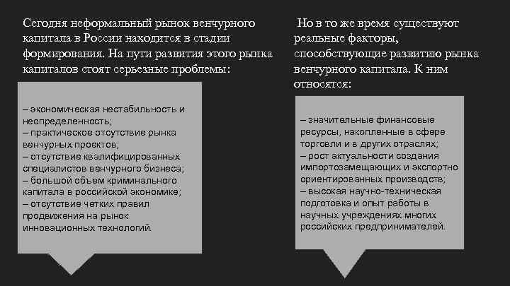 Сегодня неформальный рынок венчурного капитала в России находится в стадии формирования. На пути развития