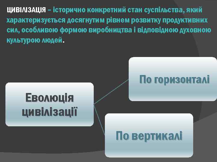 ЦИВІЛІЗАЦІЯ – історично конкретний стан суспільства, який характеризується досягнутим рівнем розвитку продуктивних сил, особливою