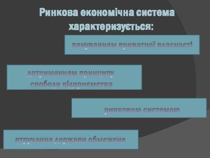 Ринкова економічна система характеризується: 