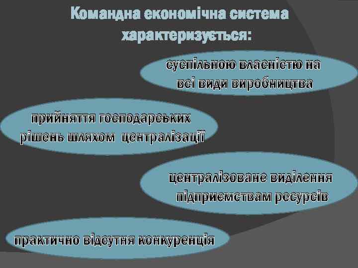 Командна економічна система характеризується: суспільною власністю на всі види виробництва прийняття господарських рішень шляхом