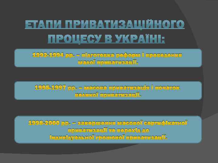 1992 -1994 рр. – підготовка реформ і проведення малої приватизації. 1995 -1997 рр. –