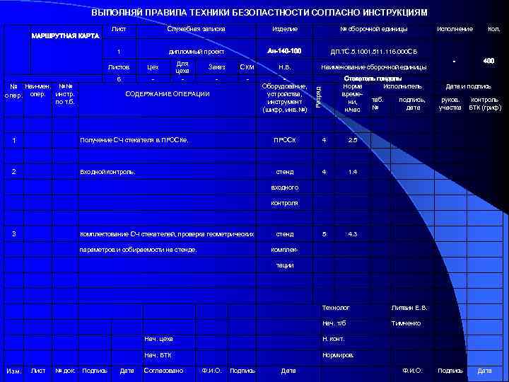 ВЫПОЛНЯЙ ПРАВИЛА ТЕХНИКИ БЕЗОПАСТНОСТИ СОГЛАСНО ИНСТРУКЦИЯМ Лист Служебная записка Изделие № сборочной единицы 1