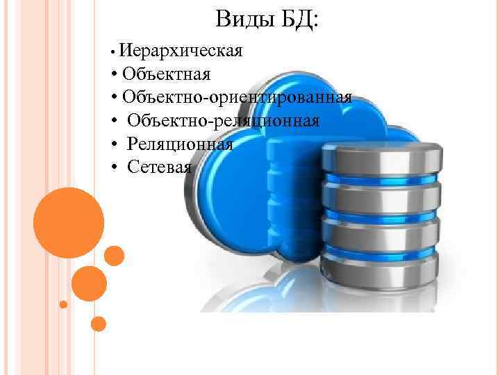 Виды БД: • Иерархическая • Объектная • Объектно-ориентированная • Объектно-реляционная • Реляционная • Сетевая