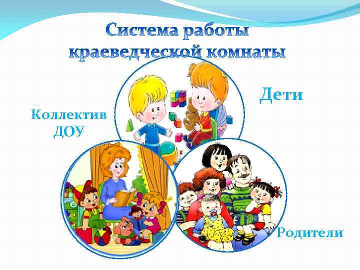 Дети Коллектив ДОУ . Родители 