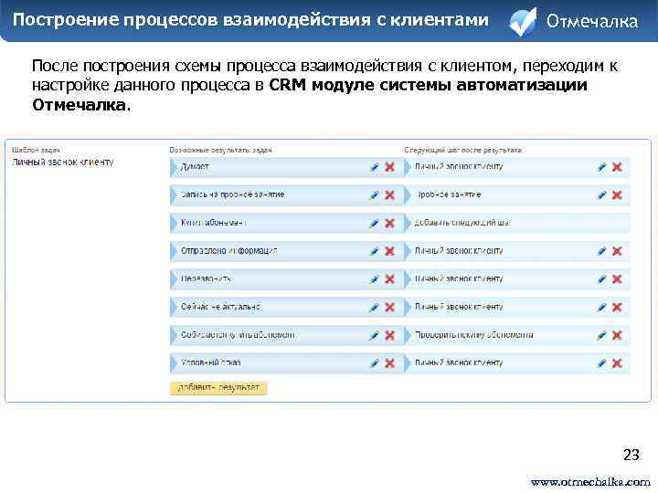 Построение процессов взаимодействия с клиентами Отмечалка После построения схемы процесса взаимодействия с клиентом, переходим