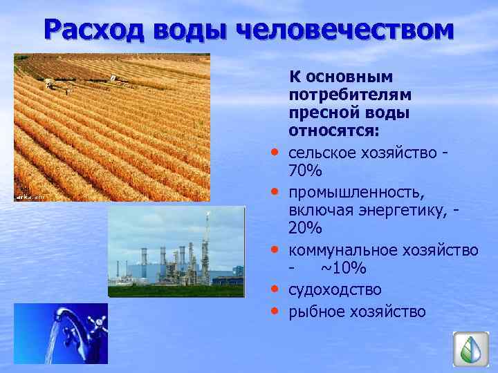 Расход воды человечеством • • • К основным потребителям пресной воды относятся: сельское хозяйство