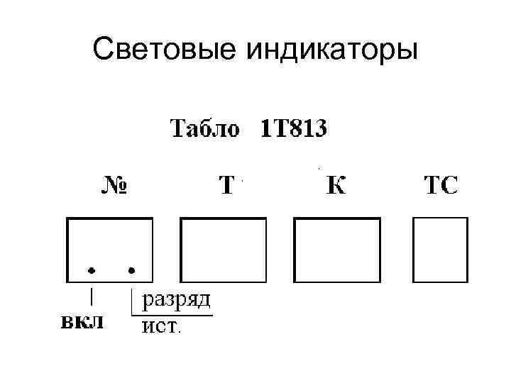 Световые индикаторы 