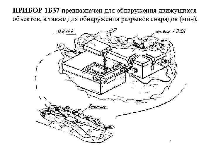 ПРИБОР 1 Б 37 предназначен для обнаружения движущихся объектов, а также для обнаружения разрывов
