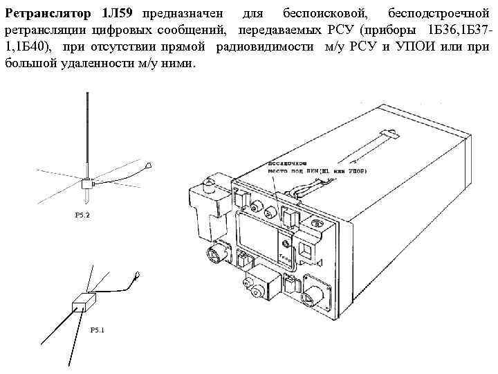 Ретранслятор 1 Л 59 предназначен для беспоисковой, бесподстроечной ретрансляции цифровых сообщений, передаваемых РСУ (приборы