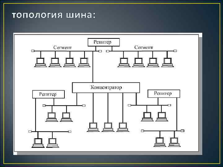 Что такое топология интегральных схем