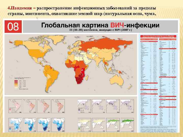 4. Пандемия – распространение инфекционных заболеваний за пределы страны, континента, охватившие земной шар (натуральная