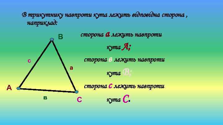 В трикутнику навпроти кута лежить відповідна сторона , наприклад: сторона а лежить навпроти В