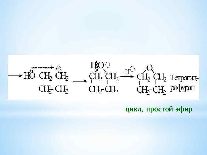 цикл. простой эфир 