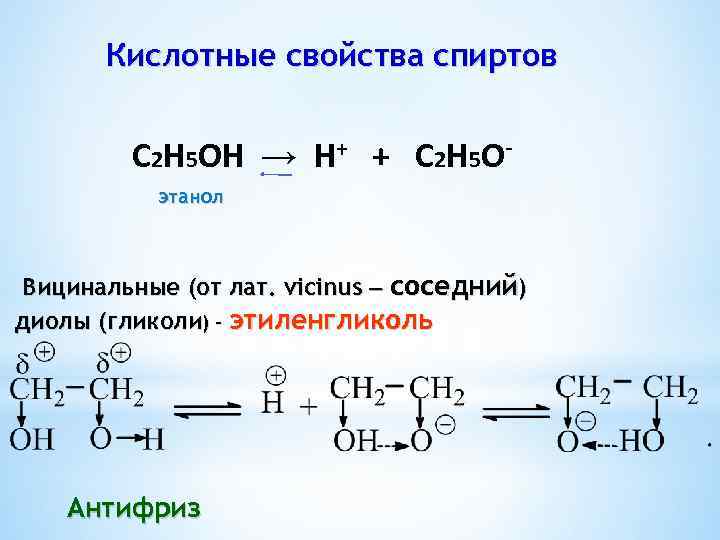 Кислотные свойства спиртов C 2 H 5 OH → H+ + C 2 H